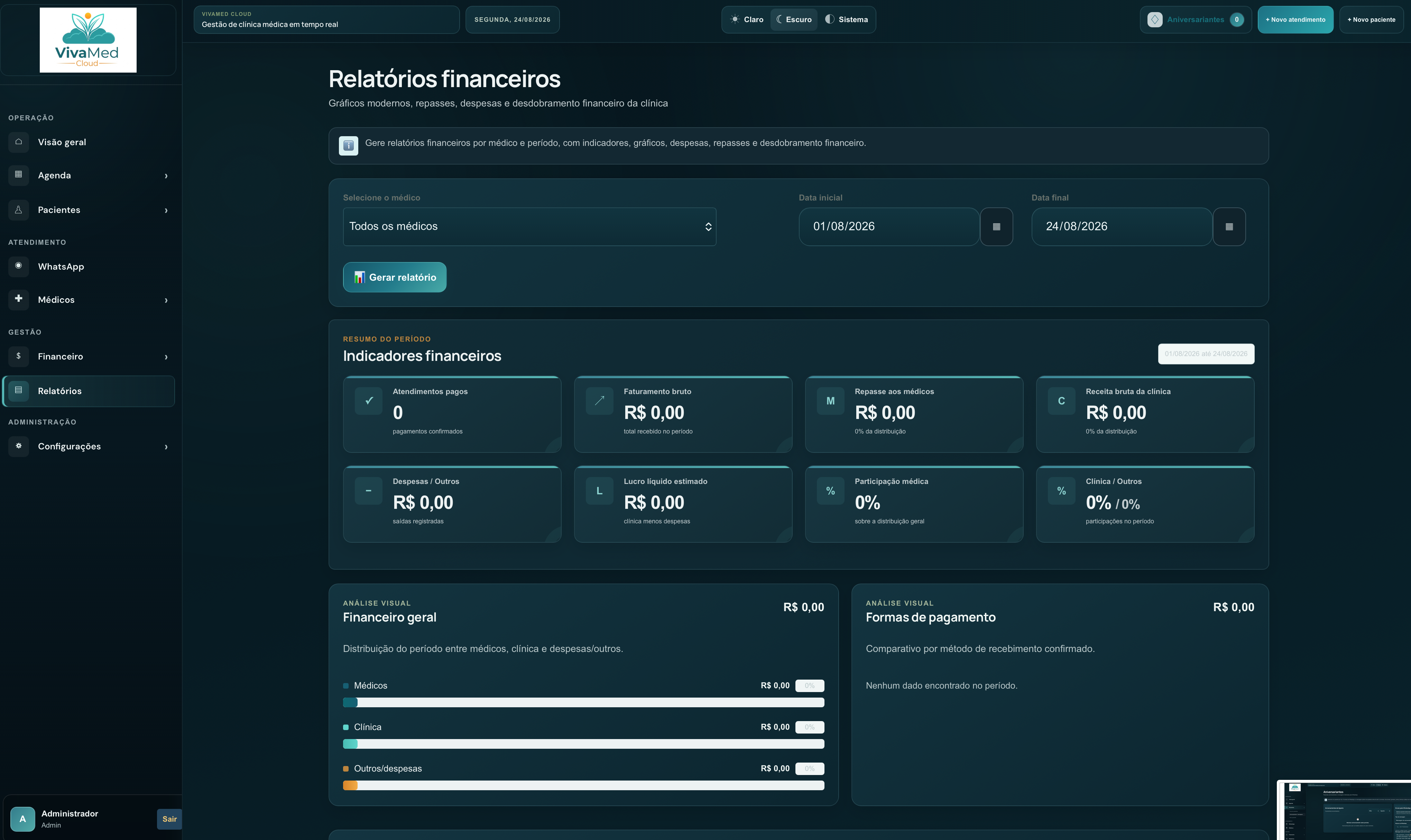 Relatórios financeiros e despesas