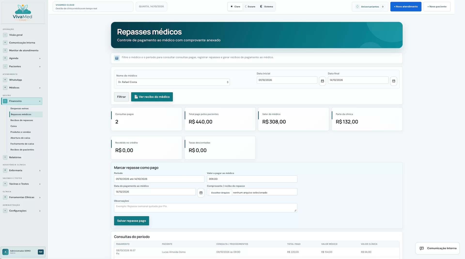 Relatórios financeiros de clínica VivaMed Cloud